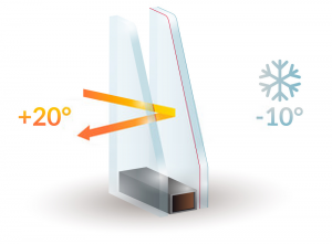 Double Glazing Services in Tilbury | Installation & Repairs